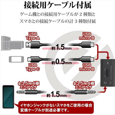 エレコム デジタルミキサー ボイスチャットミキサー USB接続 ゲーム用 HSAD-GM30MBK(1個)